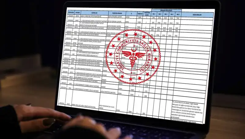 Sağlık Bakanlığı, 2025'te 19 Bin Yeni Personel Alımında Başvuru Sürecini Duyurdu